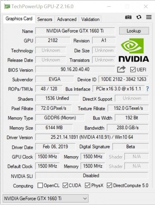 PCWINMAX GeForce GTX 1660 Ti 6GB GDDR6 192bit Video Card 1080P 2K 1770MHz PC Card HD DP DVI Output 1660Ti GPU